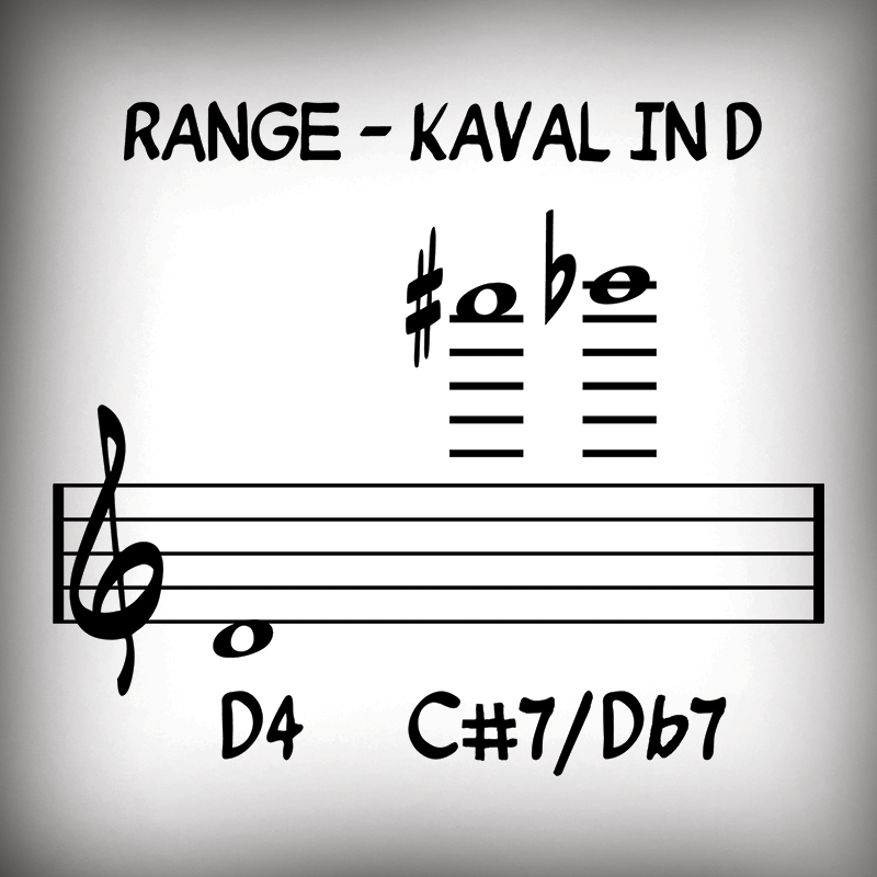 Range and Registers of the Bulgarian Kaval in D